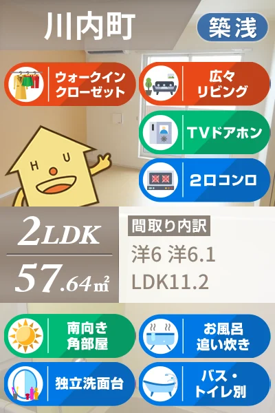 レイナ III 202のお部屋の特徴