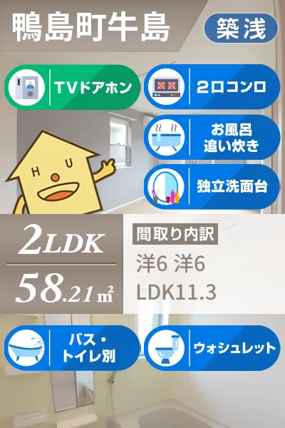 ウエスト フィールド II 201のお部屋の特徴