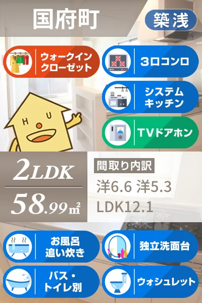 ズューデン A 201のお部屋の特徴