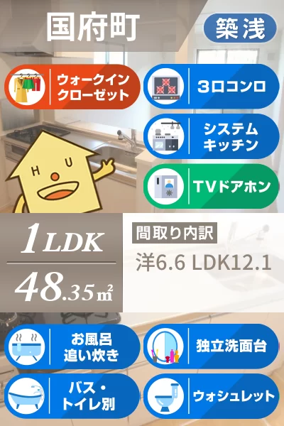 ズューデン B 101のお部屋の特徴