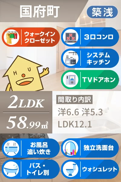 ズューデン B 202のお部屋の特徴