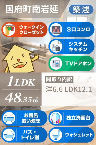 ノルデン B 105のお部屋の特徴