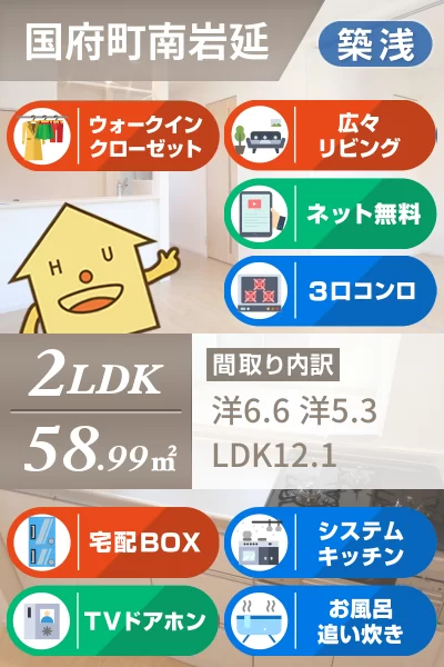 ノルデン B 201のお部屋の特徴