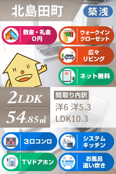 パーク アクシスEAST C 201のお部屋の特徴