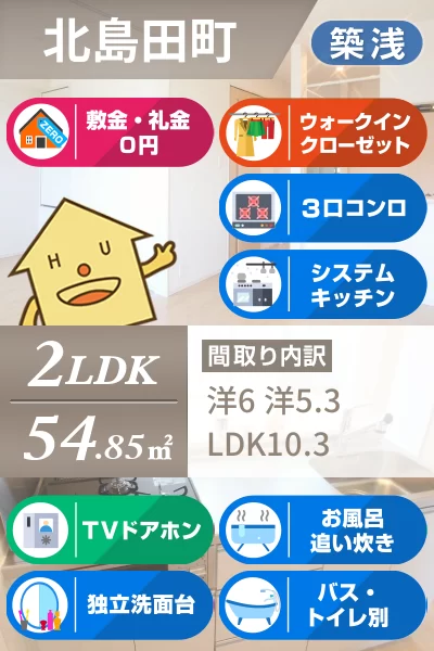 パーク アクシスEAST C 202のお部屋の特徴