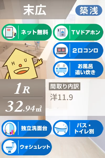 ピアニシモ 102のお部屋の特徴