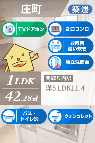 フィールドビーチ加茂名 202のお部屋の特徴