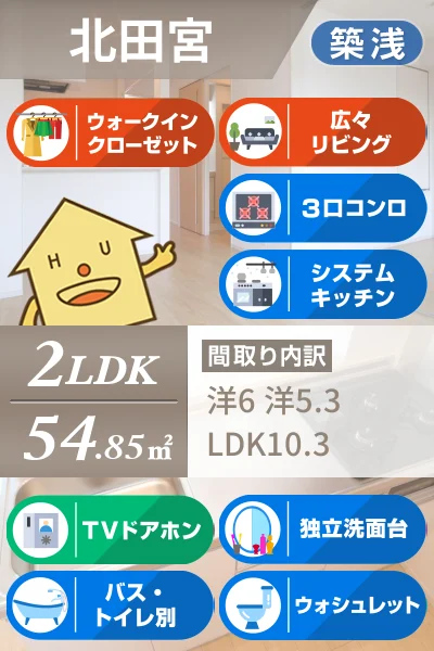 ディスティーノ 201のお部屋の特徴