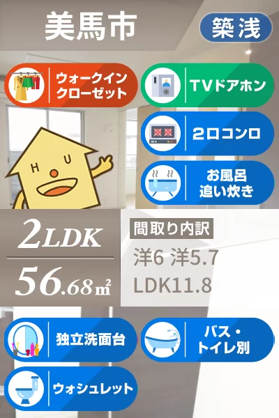 ミッドタウン E 203のお部屋の特徴