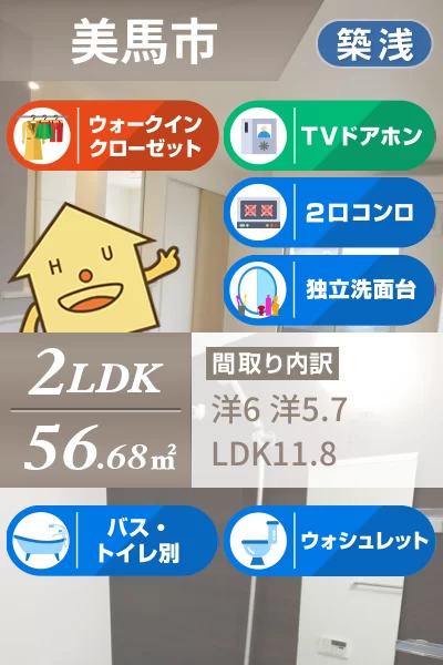 ミッドタウン F 201のお部屋の特徴