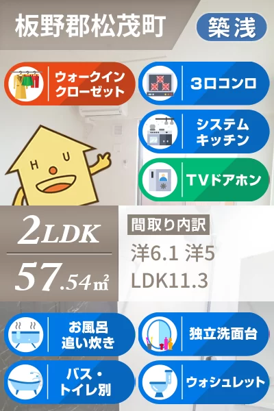 ルミエール松茂西 II 201のお部屋の特徴