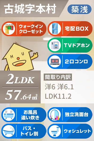 サンシーブルB 203のお部屋の特徴