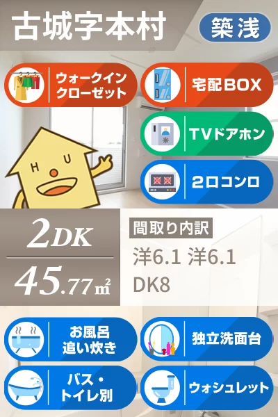 サンシーブルC 101のお部屋の特徴