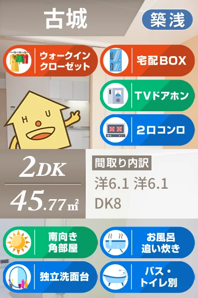 サンシーブルC 103のお部屋の特徴