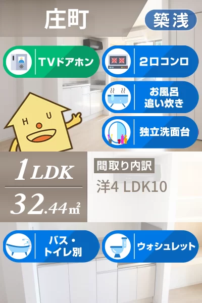 ル・プティ・レーヴ 101のお部屋の特徴