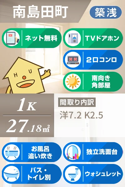 アイ・スマイル南島田 101のお部屋の特徴