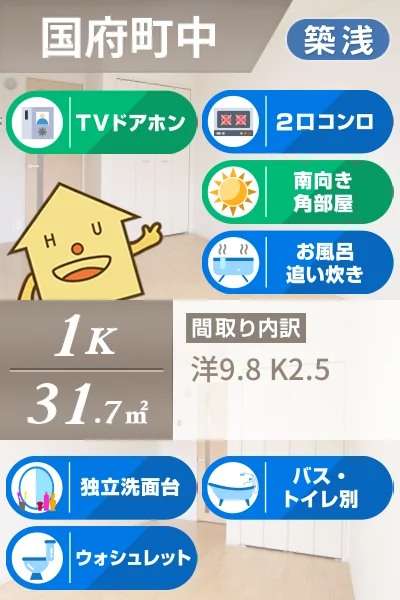 グランレジデンス 国府 BーII 101のお部屋の特徴