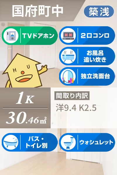 グランレジデンス 国府 BーII 103のお部屋の特徴