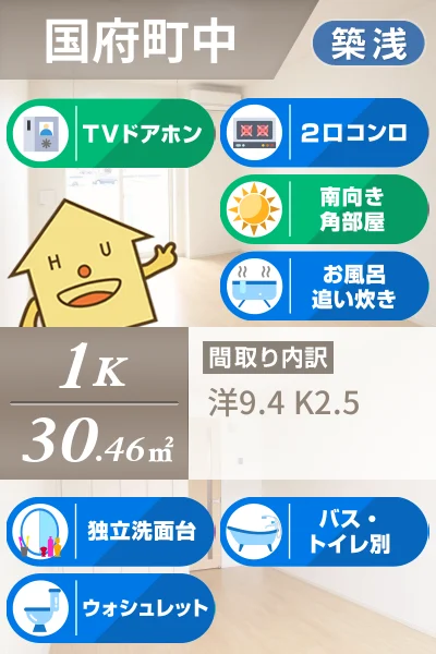 グランレジデンス 国府 BーII 202のお部屋の特徴