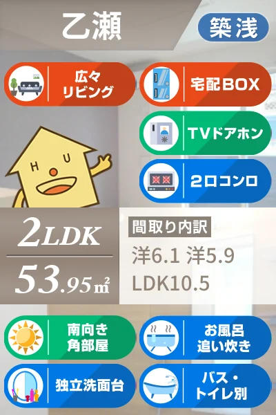 ヴァン・ヴェール IV 101のお部屋の特徴
