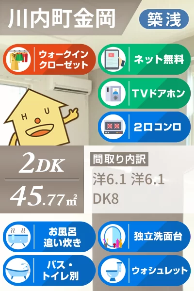ファミール ful ful A 101のお部屋の特徴