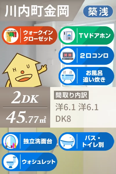 ファミール ful ful A 103のお部屋の特徴