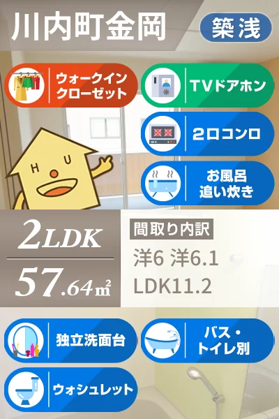 ファミール ful ful A 202のお部屋の特徴