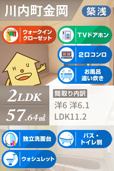 ファミール ful ful A 203のお部屋の特徴