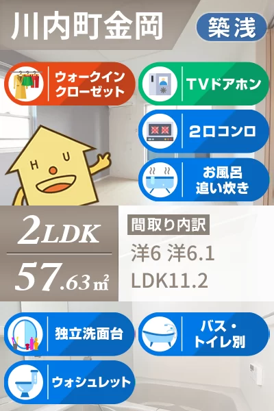 ファミール ful ful A 205のお部屋の特徴