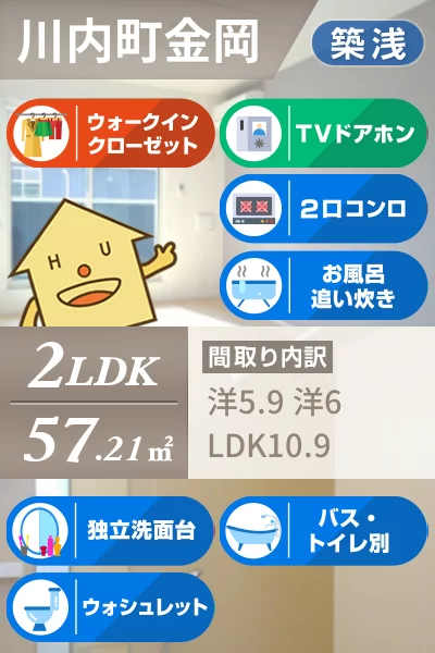 ファミール ful ful B 202のお部屋の特徴