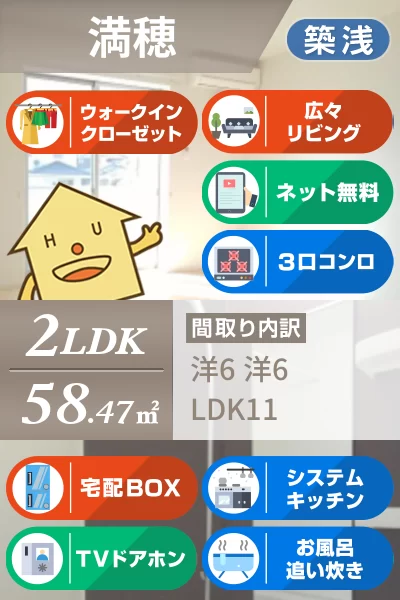 センパフローレンスI 201のお部屋の特徴
