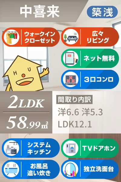 ル・エトワール 201のお部屋の特徴