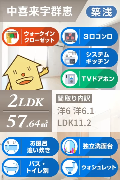 リトルコッティ 201のお部屋の特徴