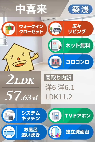 リトルコッティ 203のお部屋の特徴