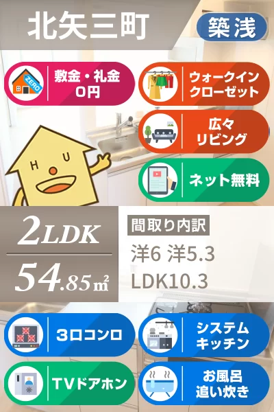 ジェルメ アローA 201のお部屋の特徴