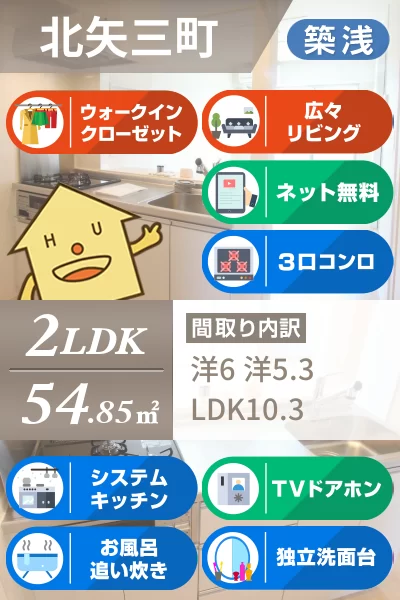 ジェルメ アローB 202のお部屋の特徴
