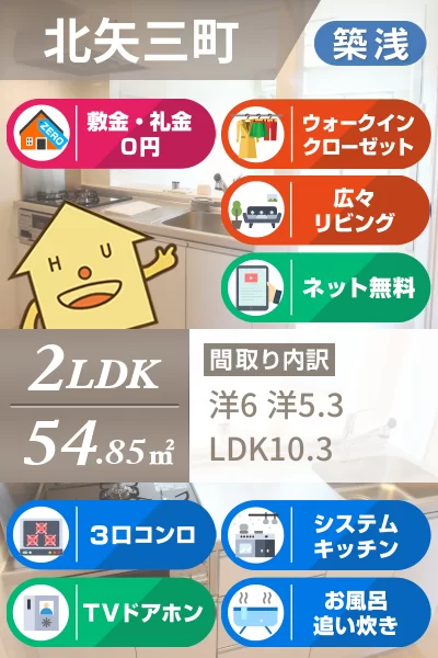 ジェルメ アローB 203のお部屋の特徴