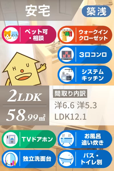 クラール 安宅E 201のお部屋の特徴