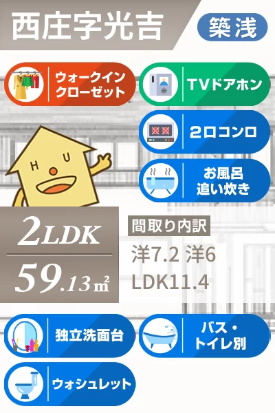 エキタシオン 202のお部屋の特徴