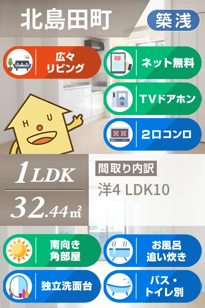 アグレアーブルA 101のお部屋の特徴