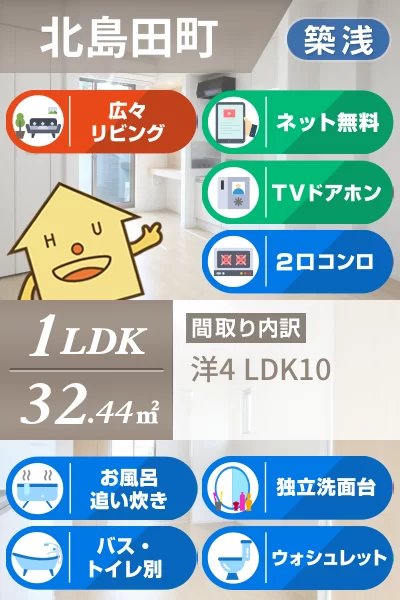 アグレアーブルA 103のお部屋の特徴