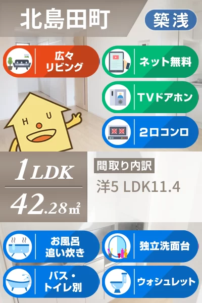 アグレアーブルA 202のお部屋の特徴