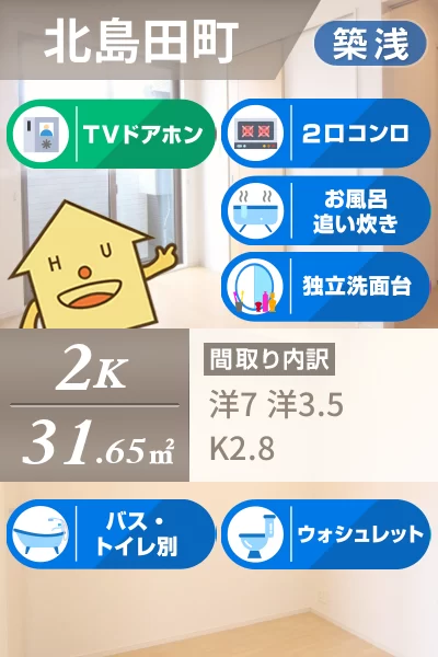 アグレアーブルB 101のお部屋の特徴