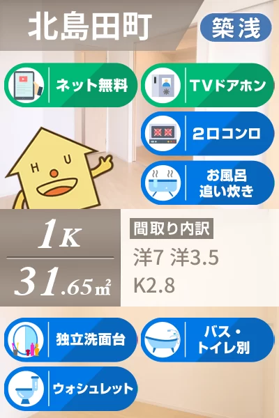 アグレアーブルB 102のお部屋の特徴