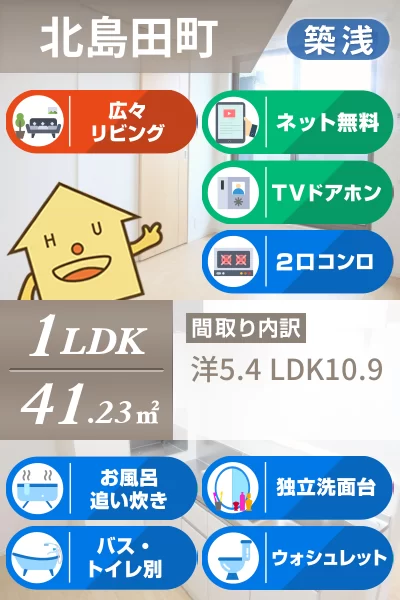アグレアーブルB 203のお部屋の特徴