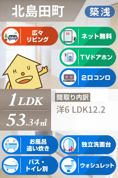 アグレアーブルB 306のお部屋の特徴
