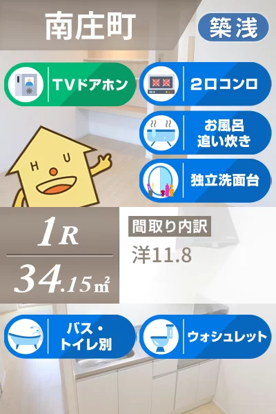 アイ・スマイル南庄町I 102のお部屋の特徴