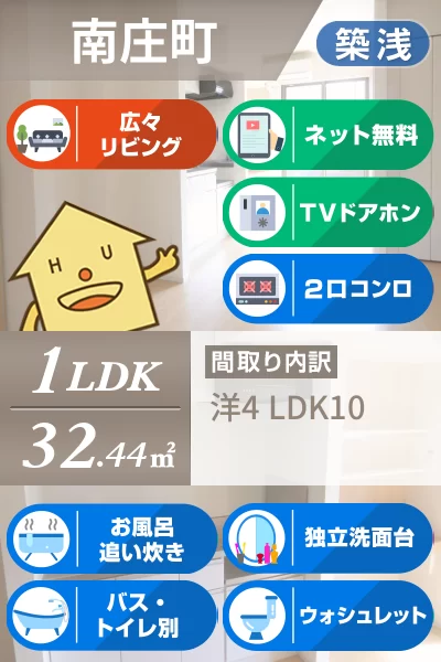 アイ・スマイル南庄町II 101のお部屋の特徴