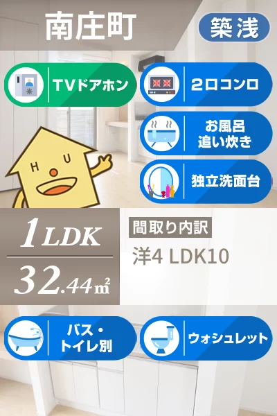 アイ・スマイル南庄町II 102のお部屋の特徴