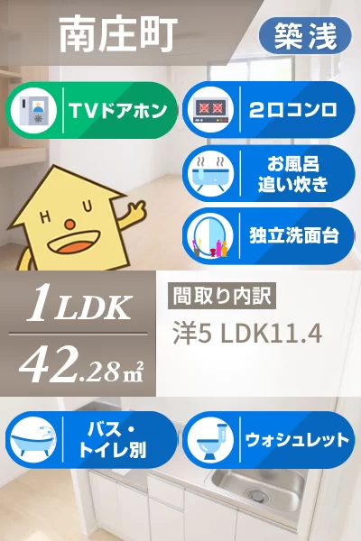 アイ・スマイル南庄町II 203のお部屋の特徴